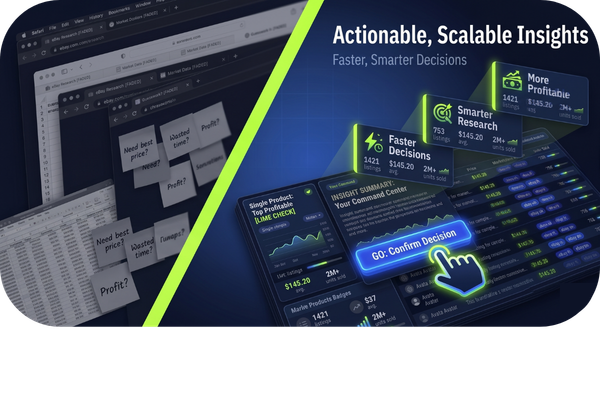 Actionable, Scalable Insights